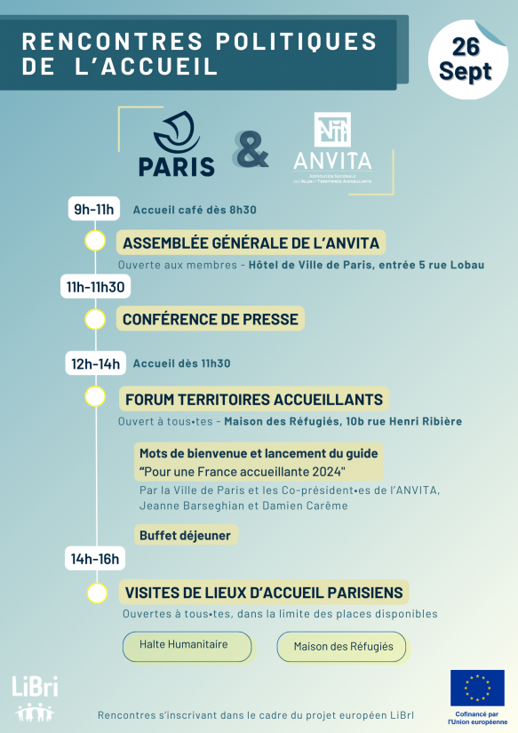 Programme RPA ANVITA 26 09 lieux