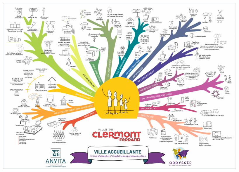 Cartographie Clermont VilleAccueillanteHD 1 1