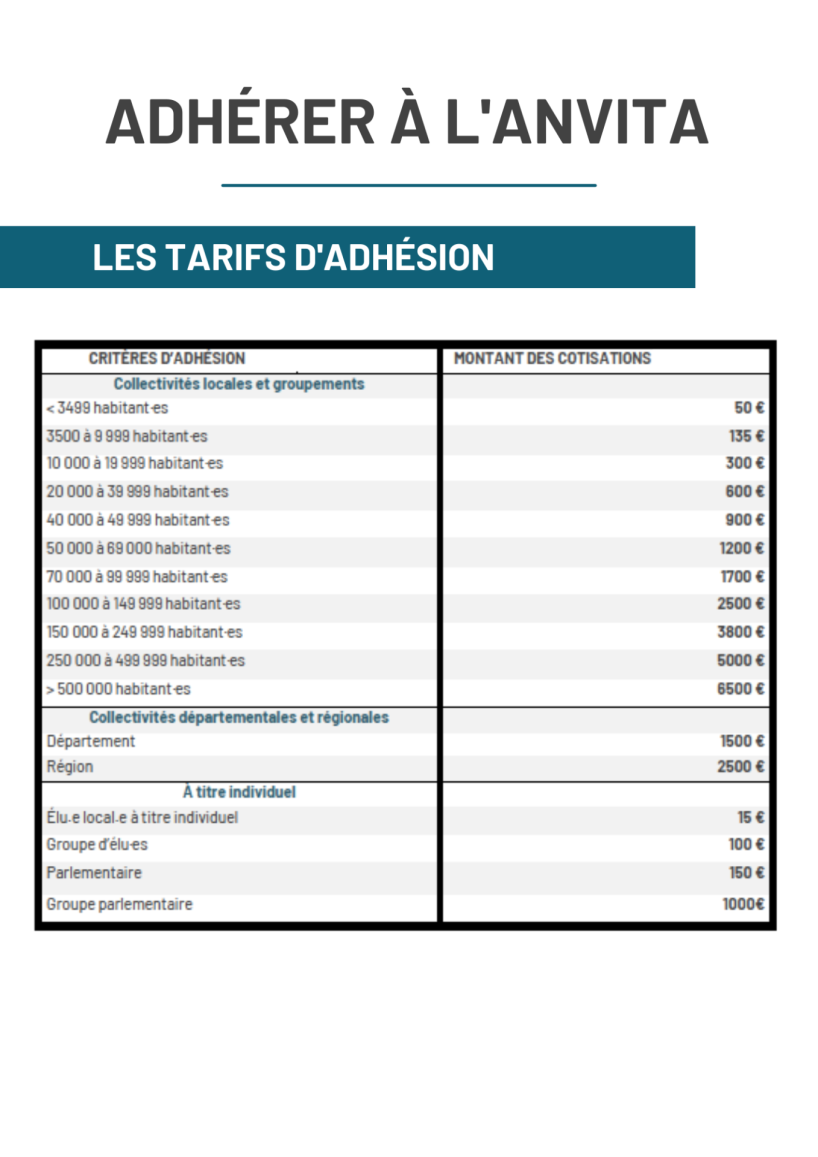 LES TARIFS DADHESION