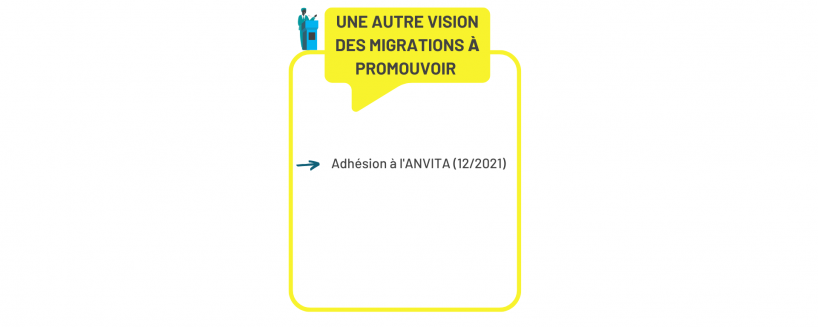 Panorama pratiques CT 2021 75