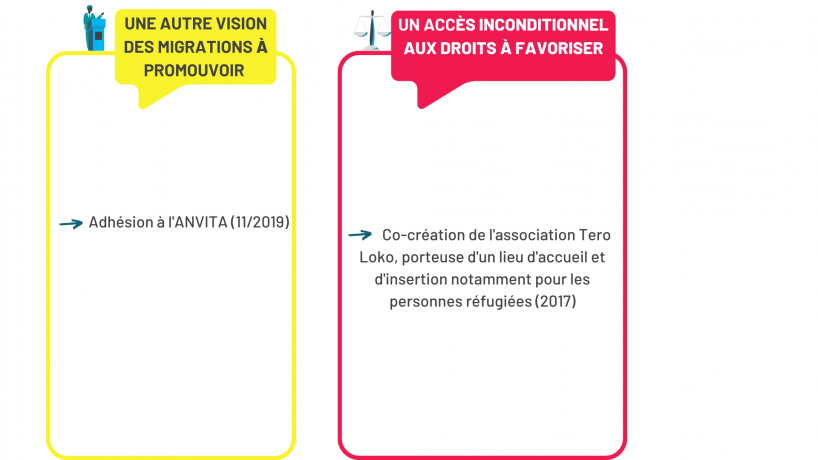 Panorama pratiques CT 2021 17