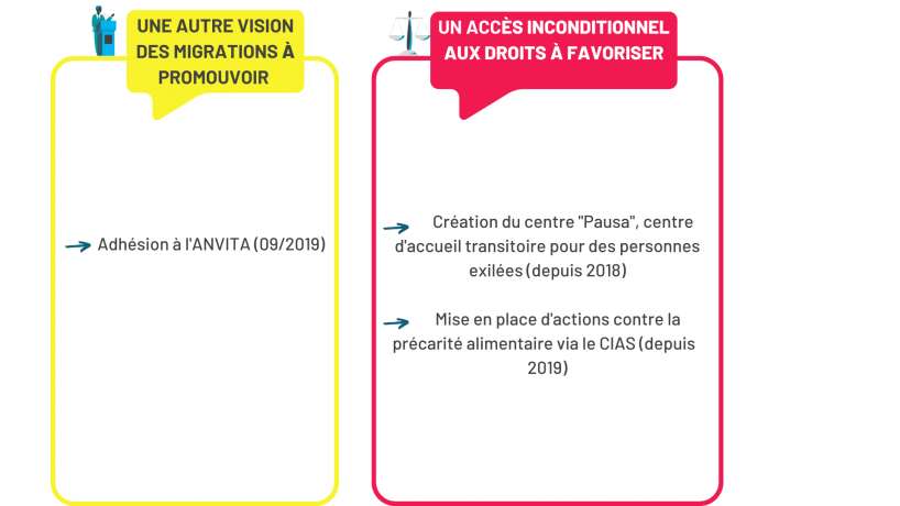 Panorama pratiques CT 2021 19