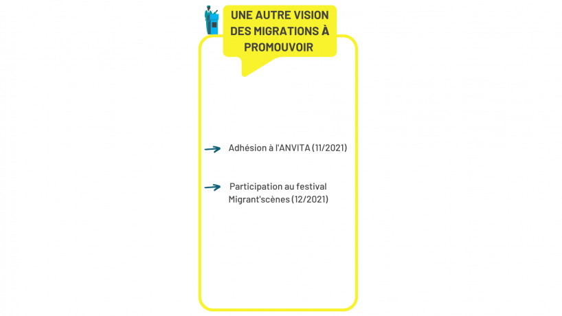 Panorama pratiques CT 2021 36