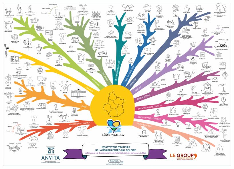 VF Cartographie Ecosysteme acteurs accueillants centre val de loire page 0001